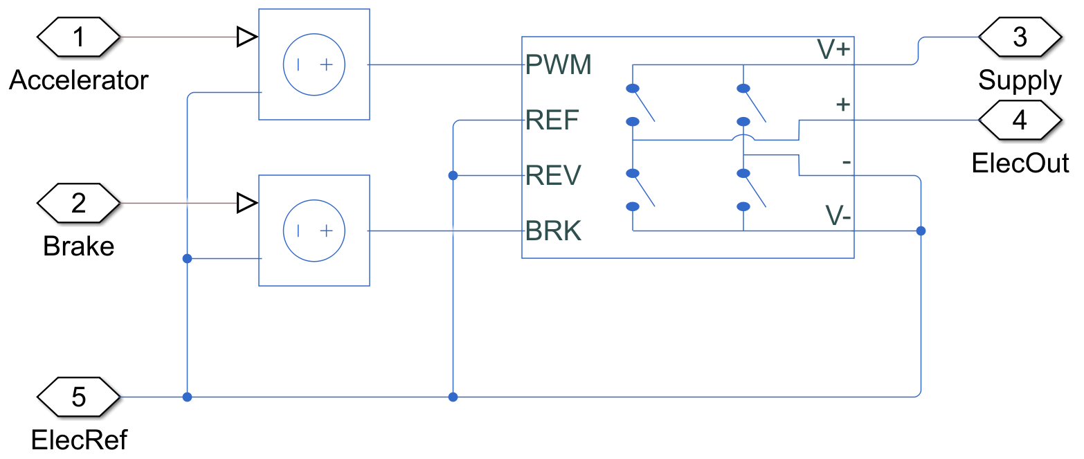 Motorvezérlő áramkör modellje